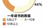 KB体育网站揭秘华夏园林博物馆：秀气南边园林广大朔方山川(图1)