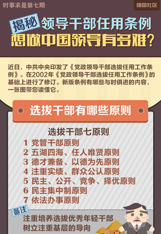 想做中国领导到底有多难？