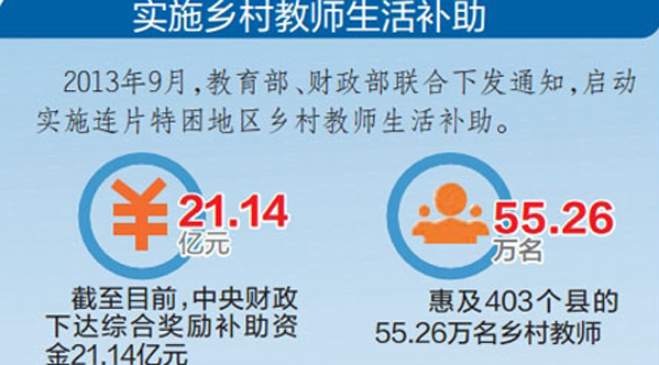 2013年，教育部、财政部发布通知启动实施乡村教师生活补助