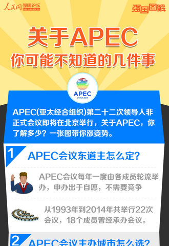 【强国图解】中国为啥这么重视APEC会议？