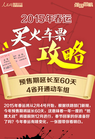 【强国图解】2015春运买火车票攻略