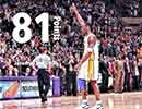 ̵NBA¼
