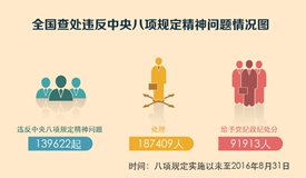 鴦Υ涨13.9