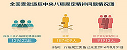 涨ʵʩ418.78µףȫۼƲ鴦Υ涨139622𡢴187409ˡĶ