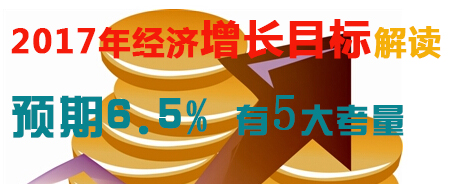 ĿԤ6.5% 5뵱ǰǱȽǺϣϾùɺͿ͹ʵʵһµĶ 