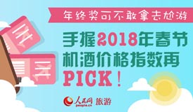 ͼ2018괺ڻƱƵ۸ָ