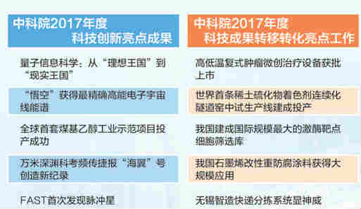 пԺ2017Ƽºͳɹת