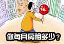 һݵ鱨ʾ8ɱҵ2000Ԫ/¡ÿ·٣Ķ