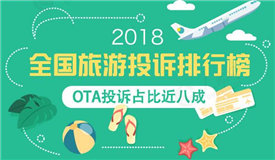 2018ȫͶа¯ OTA