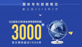 构建良性知识产权保护“生态圈”