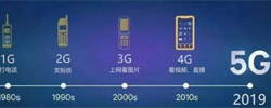 5Gʱ ЩͼΪʵ5GʱĴĻȻΪ;ᷢչı䡣Ķ