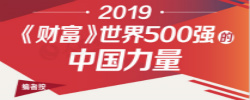 2019Ƹ500ǿй2019꡶Ƹ500ǿʽйҵӰڲĶ