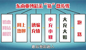 罻 ͡ɱ̡ƭ