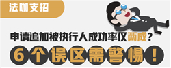 ծûǮô?Щ辯ɷǷծ׷Ϊִ?תƲƲô?Ķ
