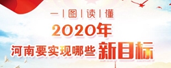 2020꣬ҪʵЩĿ2020ϽҪʵЩĿꣿһͼ㿴еĹؼ㡣Ķ