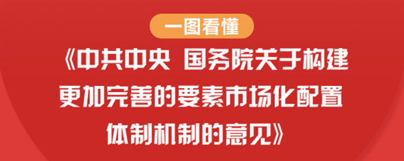 һͼҪгøĸҪгãк忼ǣԲͬҪкͻƣĶ