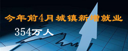 4ҵ354˼ᶨɼ˲𣬶η룬вţܷΪĶ