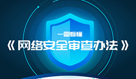 һͼ簲ȫ취
