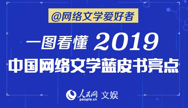 һͼ2019йѧƤ