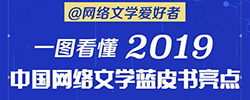 һͼ2019ѧƤʵĴͷǿIPעȫҵӪһͼƤ㡣Ķ