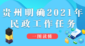 ͼ2021ιչƶɹͬЧνӣ