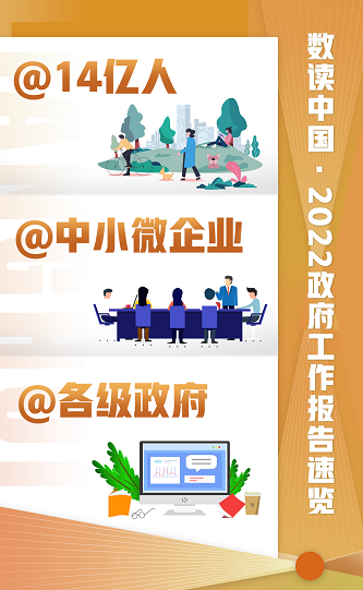 @14亿人 请收好这份2022民生保障清单