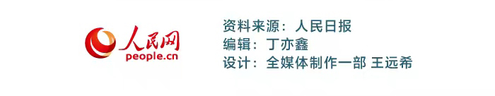 数说5月｜买通 堵点卡点 交通运输行业主要指标稳中向好