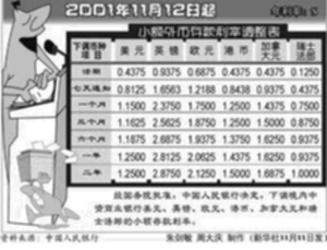 中国人民银行下调境内外币存款利率