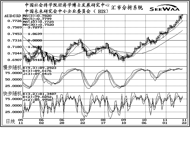日本gdp下降_日本gdp到达美国70