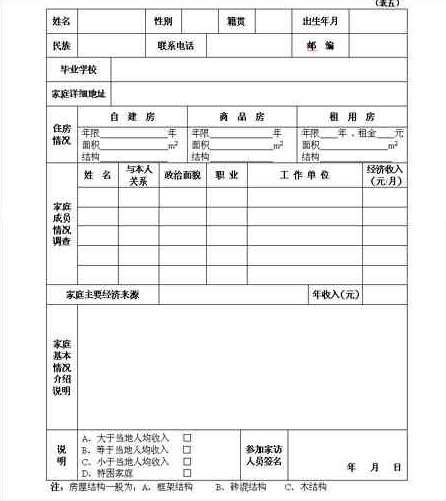 会吉利教育资助计划项目学生家庭情况调查表-