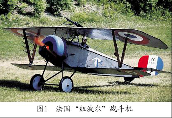 第一次世界大战中的作战飞机