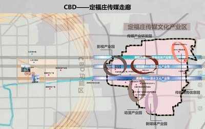 北京CBD-定福庄传媒走廊将全面亮相