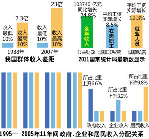 1995~-2005~11~AFB~B~JttC