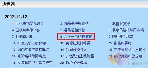 双十一价格存猫腻？热门洗衣机价格对照