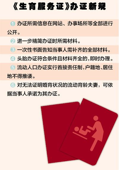 宁波大学_宁波流动人口准生证