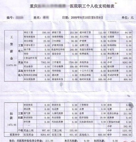 建筑工人工资单让白领汗颜!看各行各业工资单