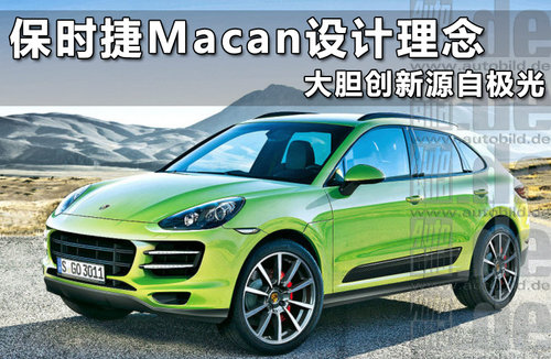 ʱMacan 󵨴ԴԼ