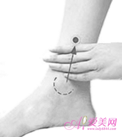 <em>女性</em>常<em>按摩</em>十大穴位 活血益养生(组图)【3】--