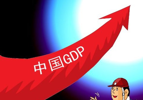 中国 预测gdp_2021中国gdp预测(2)