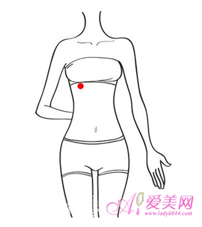 <em>女性</em>养生:<em>女人</em>常<em>按摩</em>十大穴位 补血又补气【1