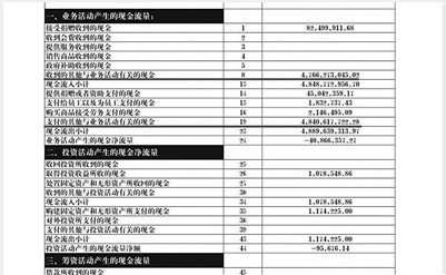 中国婴幼儿人口统计_... 昨日,重庆市统计局发布最新一期的 1 人口抽样调查主(2)