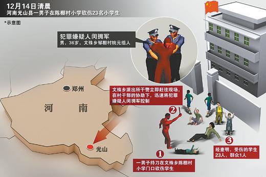 光山gdp_刘勇调研农村农业和工业经济强调 用高质量党建保障光山高质量脱贫和高质量发展(2)