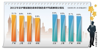 i٤~ꥭ~SWvF9.1%