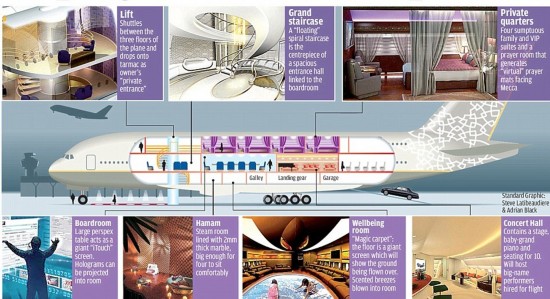 ɳӿ2.4Ӣơй ɿտA380