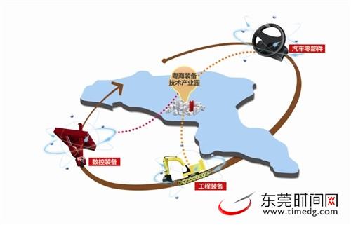 东莞以 三打两建 为抓手营造法治化国际化营商