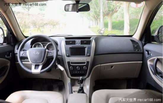 SUV 10-15ÿڱSUV͵[2]