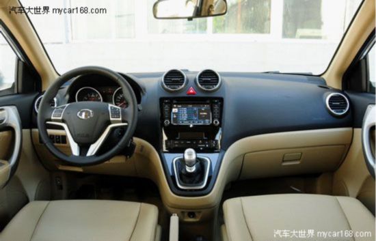 SUV 10-15ÿڱSUV͵[4]