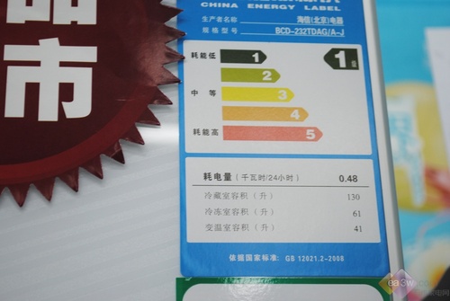 新品速遞：海信白色三門冰箱節能保鮮 