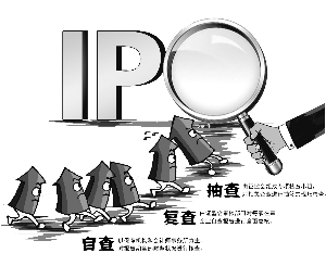 先自查再复查后抽查 ipo专项核查三步走