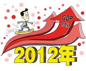 2012年国民经济数据今日公布 GDP或同比增7